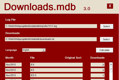 screenshot of downloads.mdb